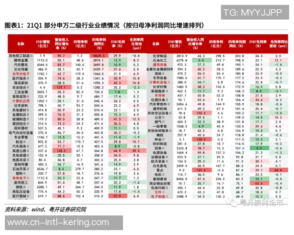 2021年3月5日雷霆对阵马刺比赛分析及推荐策略